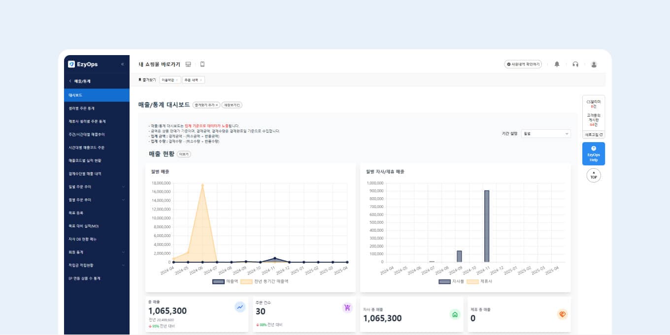 통계 신규 기능