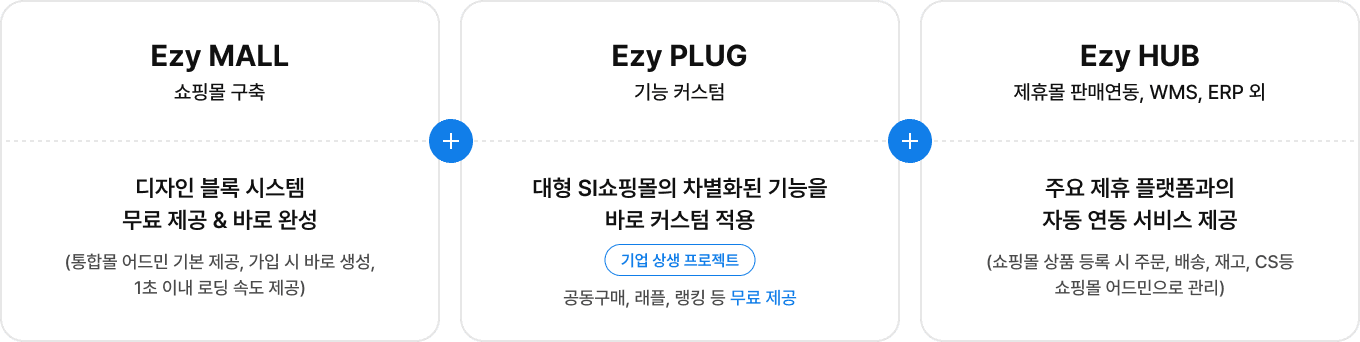이지옵스 구조도